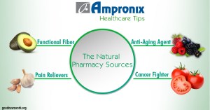 Natual_Pharmacy 1200x630px